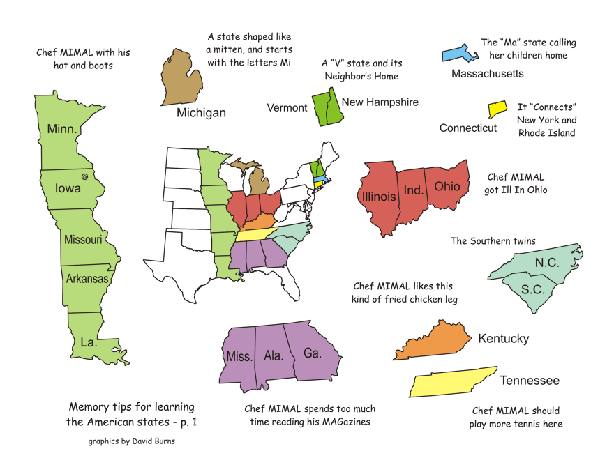 How to Remember All 50 States of USA: 11 Steps (with Pictures)