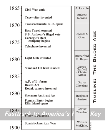 Teacher Key - Fasttrack to America's Past - 7th Edition